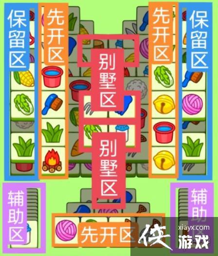 羊了个羊第二关怎么过1.9 羊了个羊第二关怎么过1.9