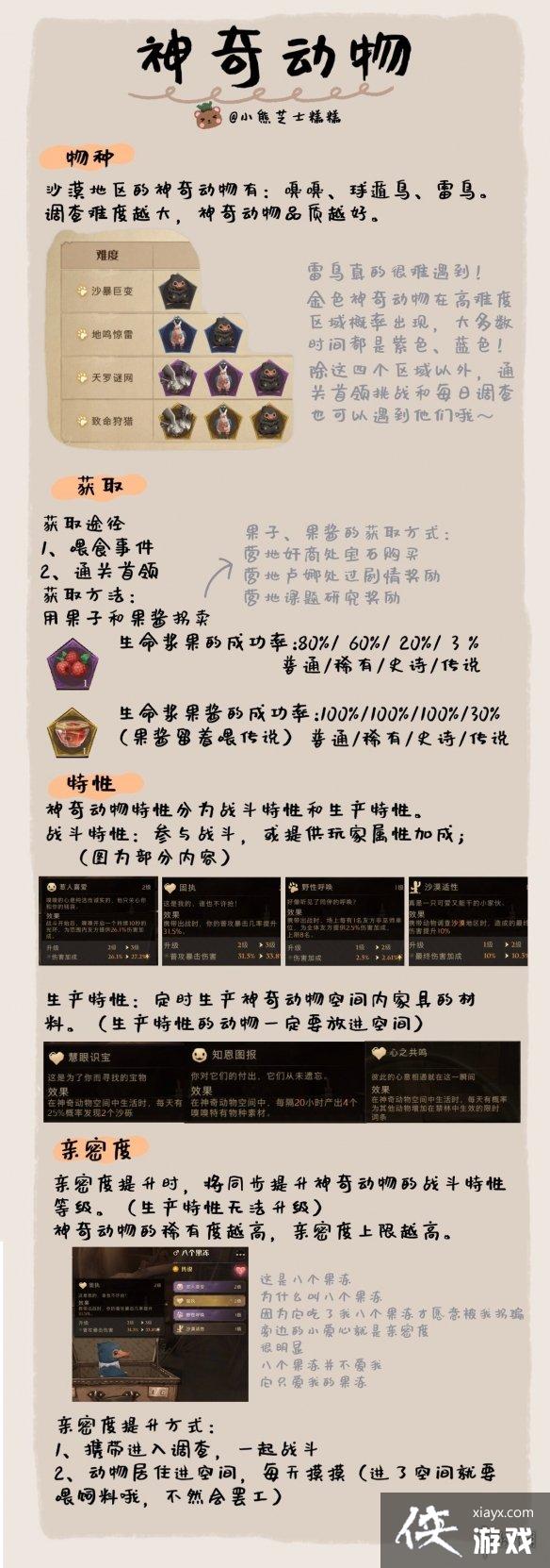 ��������ħ���������涯�������ô��