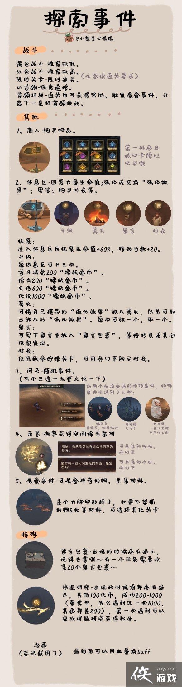 ��������ħ���������涯�������ô��