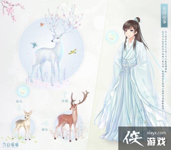 �漣ůů�´���ʱ���»