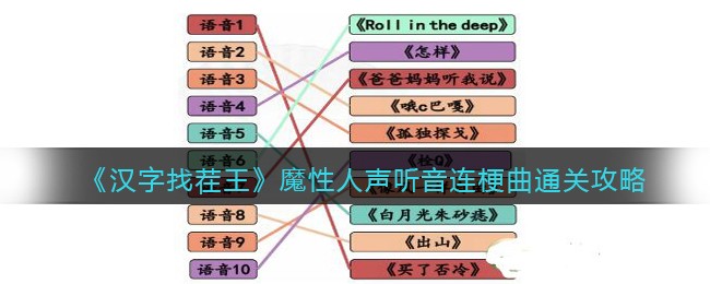 �������Ҳ�����ħ����������������ͨ�ع���