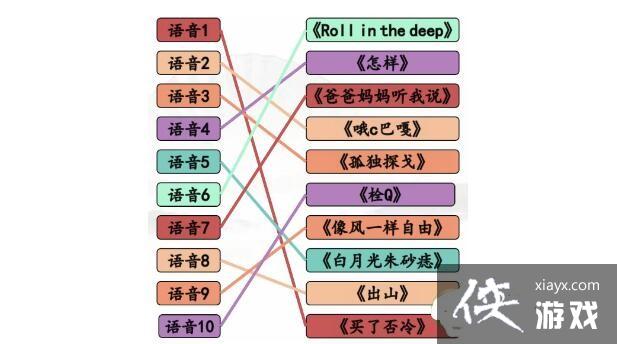 �������Ҳ�����ħ����������������ͨ�ع���