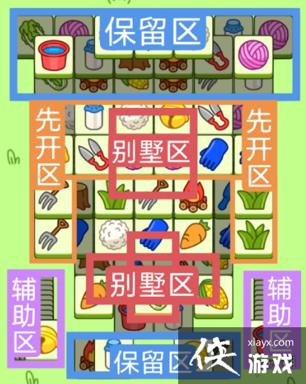 羊了个羊1月10日攻略 羊了个羊1月10日攻略