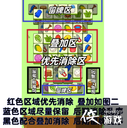 羊了个羊第二关怎么过1.10 羊了个羊第二关怎么过1.10