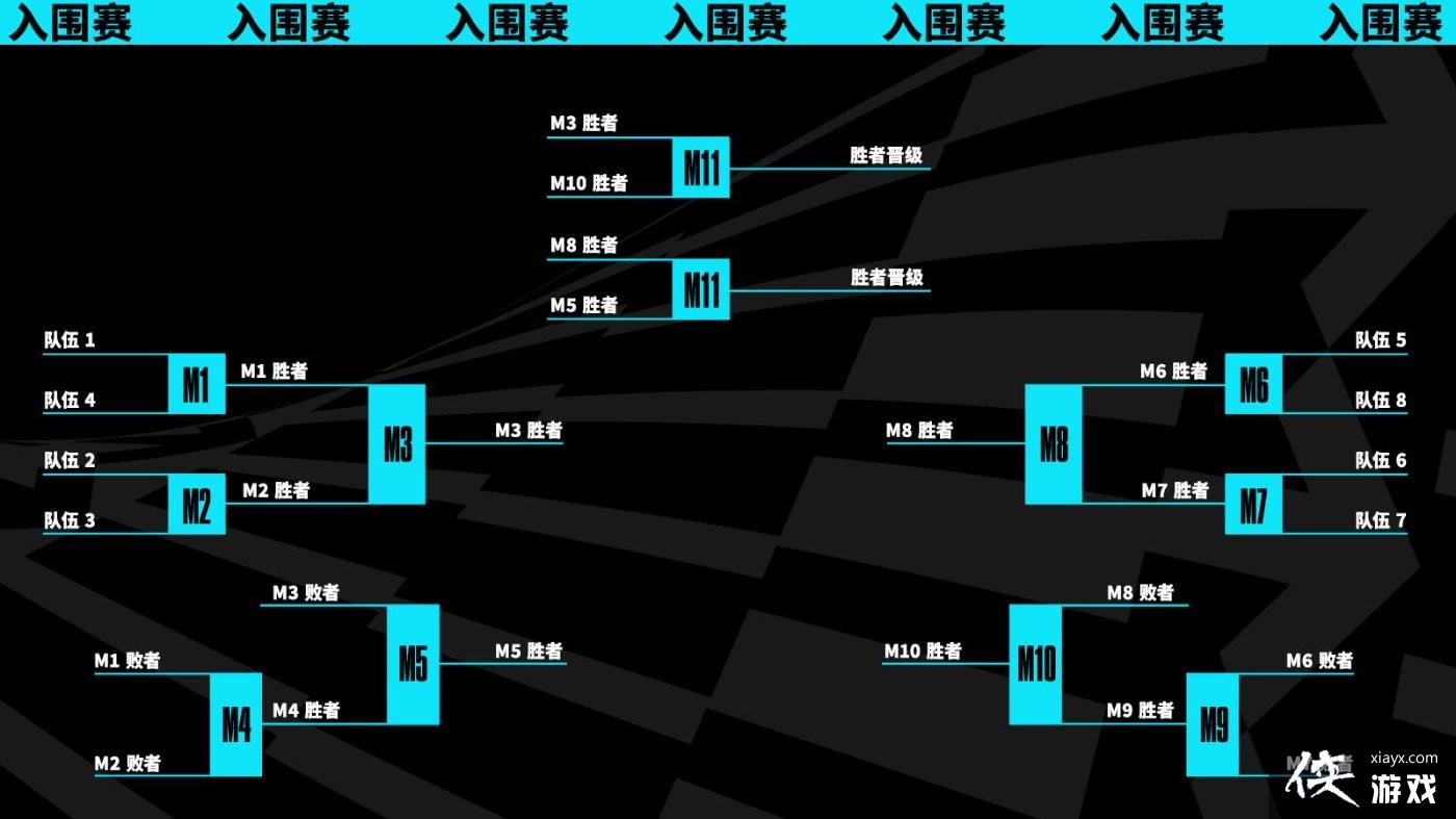 ��Ӣ�����ˡ�S13ȫ���ܾ������ں����ٰ� ��ȡȫ������