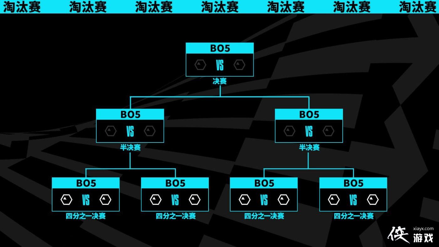 ��Ӣ�����ˡ�S13ȫ���ܾ������ں����ٰ� ��ȡȫ������