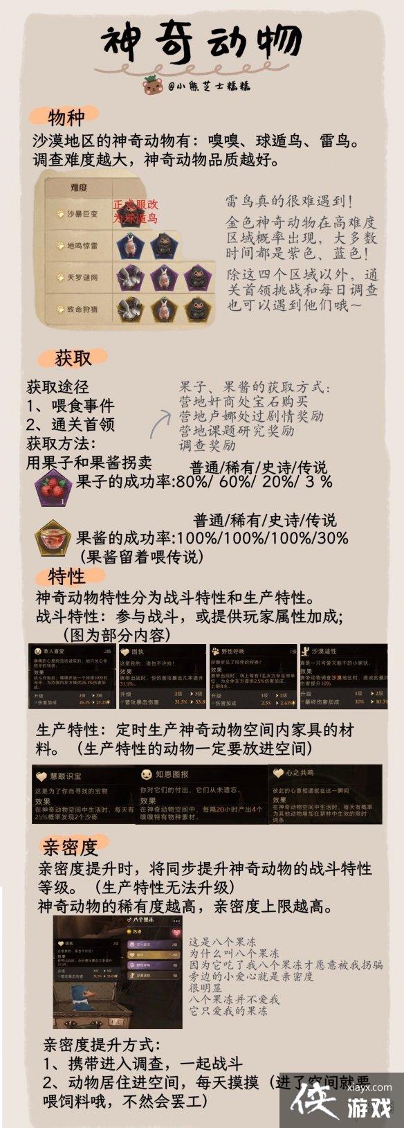 ��������ħ���������涯��ռ���ô��