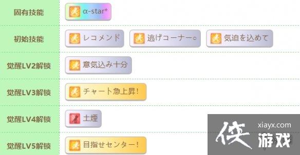 ������ż����Ŀ��ӥ��ô��