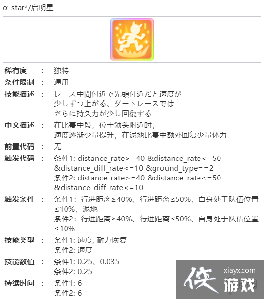 ������ż����Ŀ��ӥ��ô��