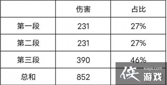 ��������ħ������������ô��