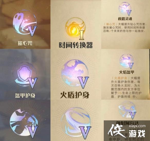 ����������ħ�����ѡ����涯������ںϼ��ܽ���