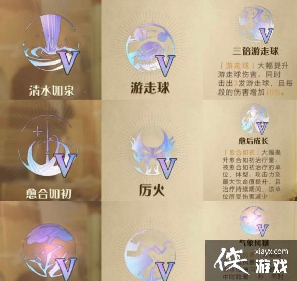 ����������ħ�����ѡ����涯������ںϼ��ܽ���