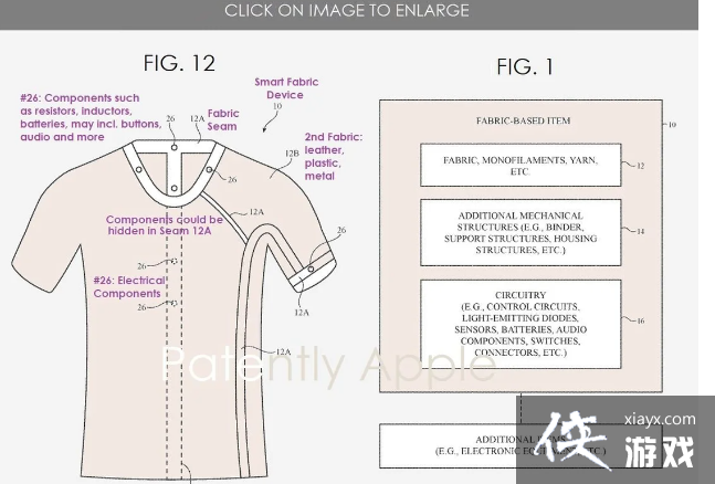 ƻ����ר������Ԫ������֯�� ���ơ�ͷ����ҡ��д��з�װ