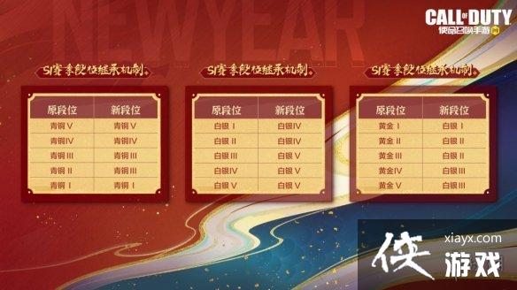 使命召唤手游s1排位继承规则 使命召唤手游s1排位继承规则