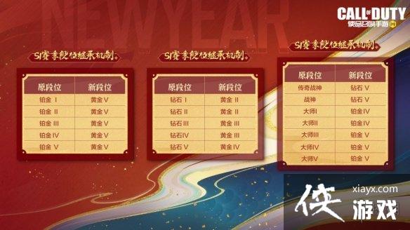使命召唤手游s1排位继承规则 使命召唤手游s1排位继承规则