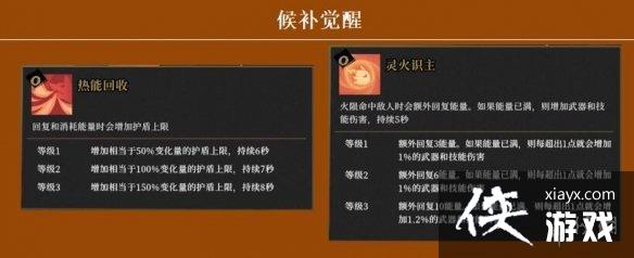 ǹ��������������ǿ����