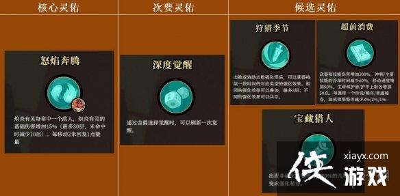 ǹ��������������ǿ����