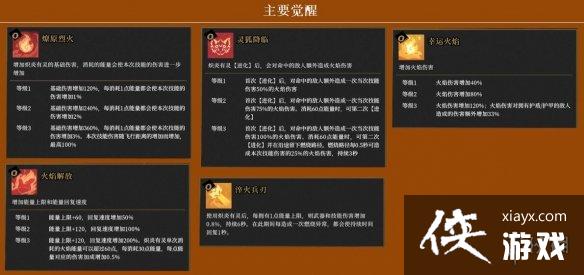 ǹ��������������ǿ����