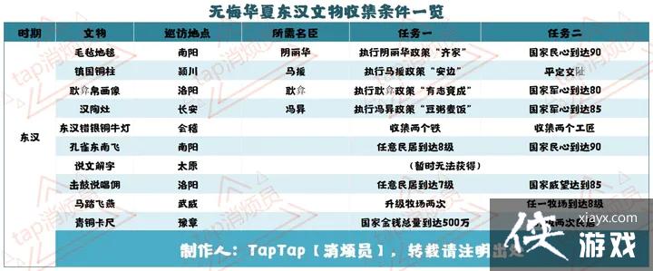 ���޻ڻ��ġ����������ռ�����һ��