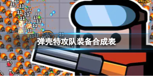 �����ع���װ���ϳɱ�