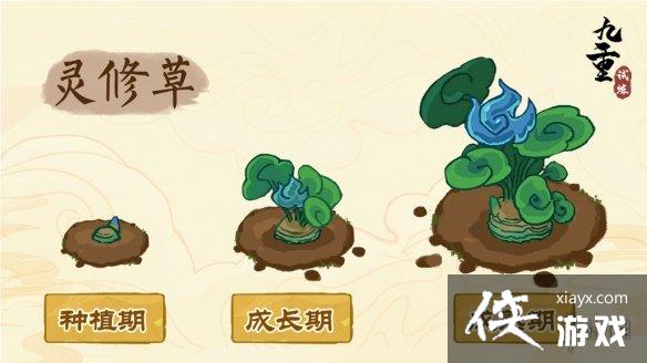 1.2汾