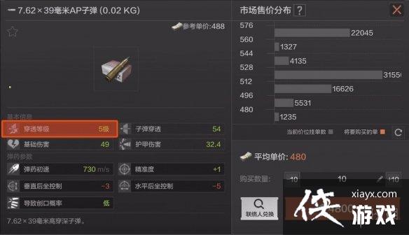 暗区突围电视台打法攻略 暗区突围电视台打法攻略