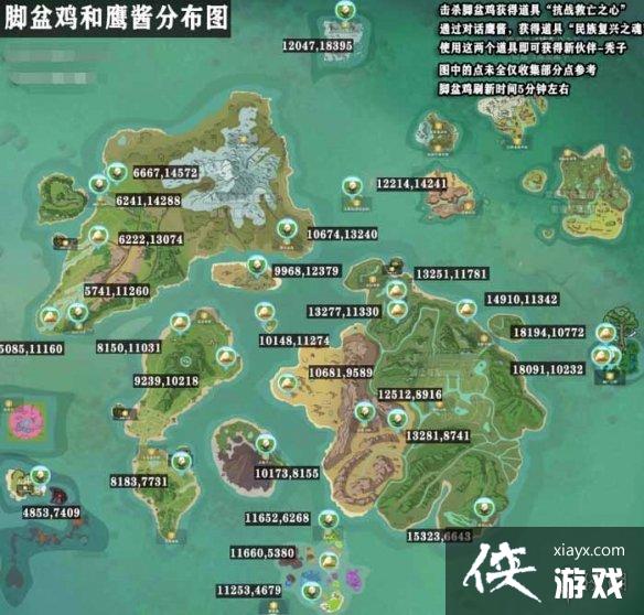 ������ħ�����輦λ��