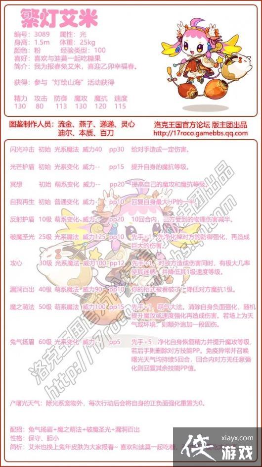 ��������������ư����Ը��ܴ����Ƽ�