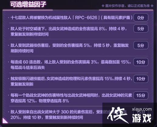 ������3��6.4���������������ӽ���