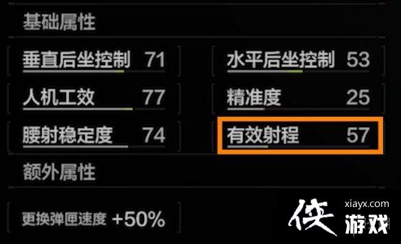 ����ͻΧ��Ч�����ʲô��˼