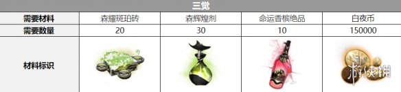 ��ҹ���Ⱜ������������һ��