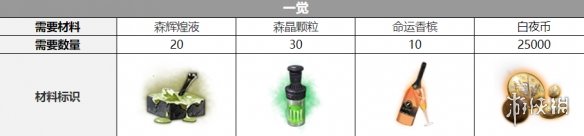 ��ҹ���Ⱜ������������һ��