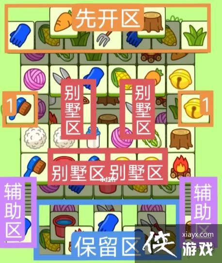 羊了个羊羊羊大世界1.30攻略 羊了个羊羊羊大世界1.30攻略