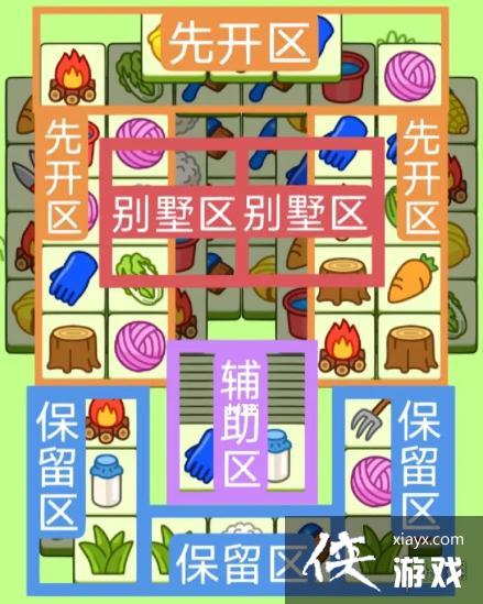 羊了个羊羊羊大世界1.31攻略 羊了个羊羊羊大世界1.31攻略