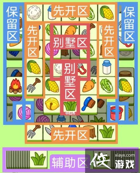 羊了个羊今日攻略1.31 羊了个羊今日攻略1.31