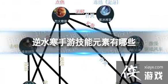 ˮμԪطӦЩ
