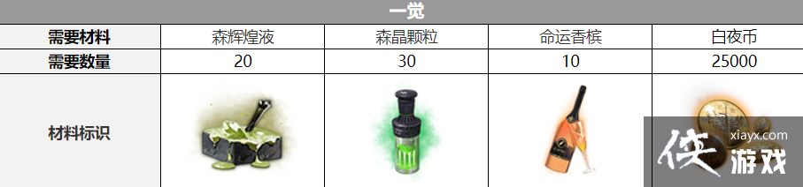 ����ҹ���⡷�����ž��Ѳ���һ��