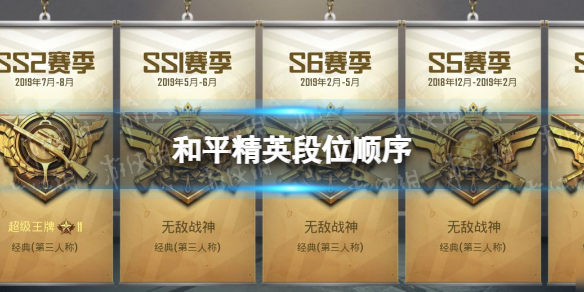 ��ƽ��Ӣ��λ�ȼ�˳��