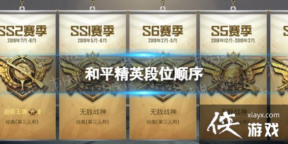 ��ƽ��Ӣ��λ�ȼ�˳��