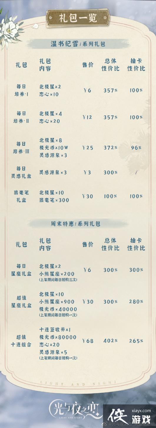 ������ҹ֮���������ѩ������湥��