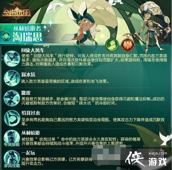 ������Զ��������˼�ͽ�����ͨ�ع���