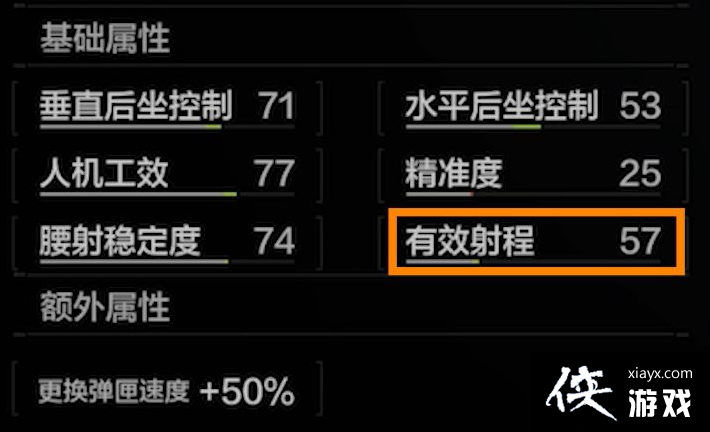 ������ͻΧ����Ч���Ч������