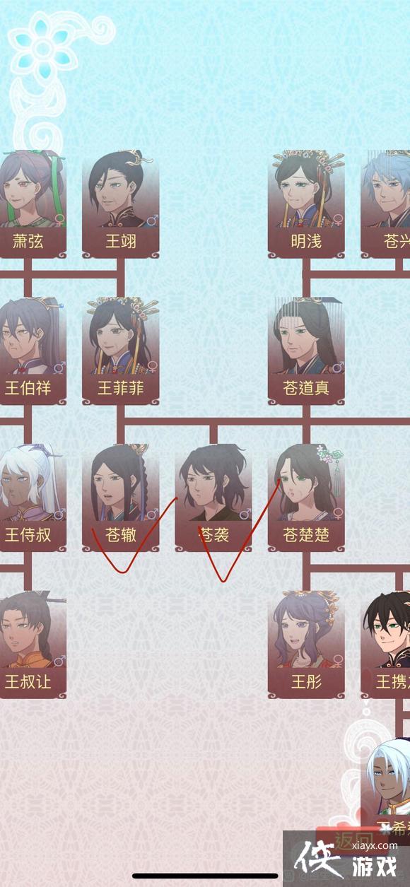 ���������������ճ������ʳ�����һ��