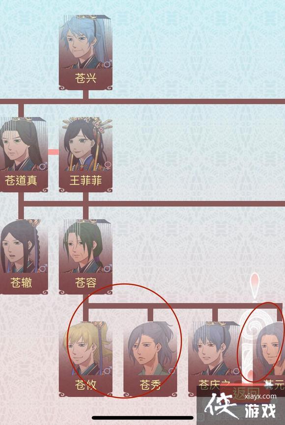 ���������������ճ������ʳ�����һ��