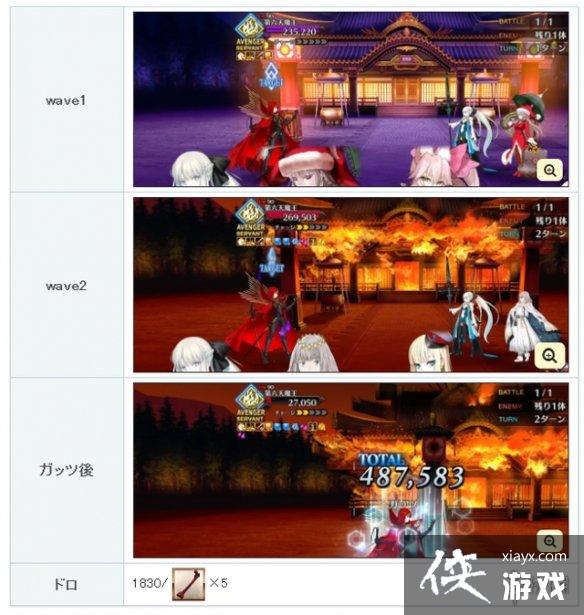 FGO���׹ؿ���13����ô��