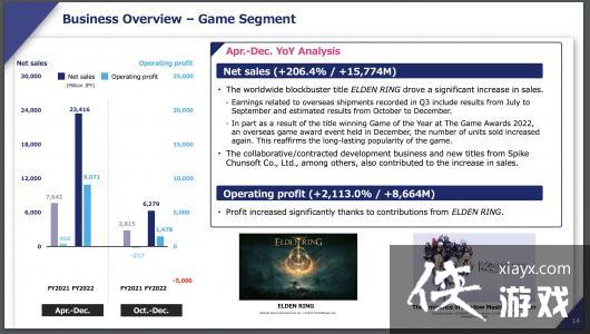 �Ǵ��Ʊ����������Ƿ�������ĩ���������鹦TGA