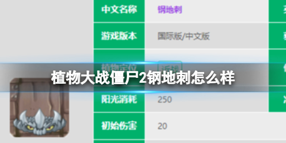 ֲ���ս��ʬ2�ֵش���ô��