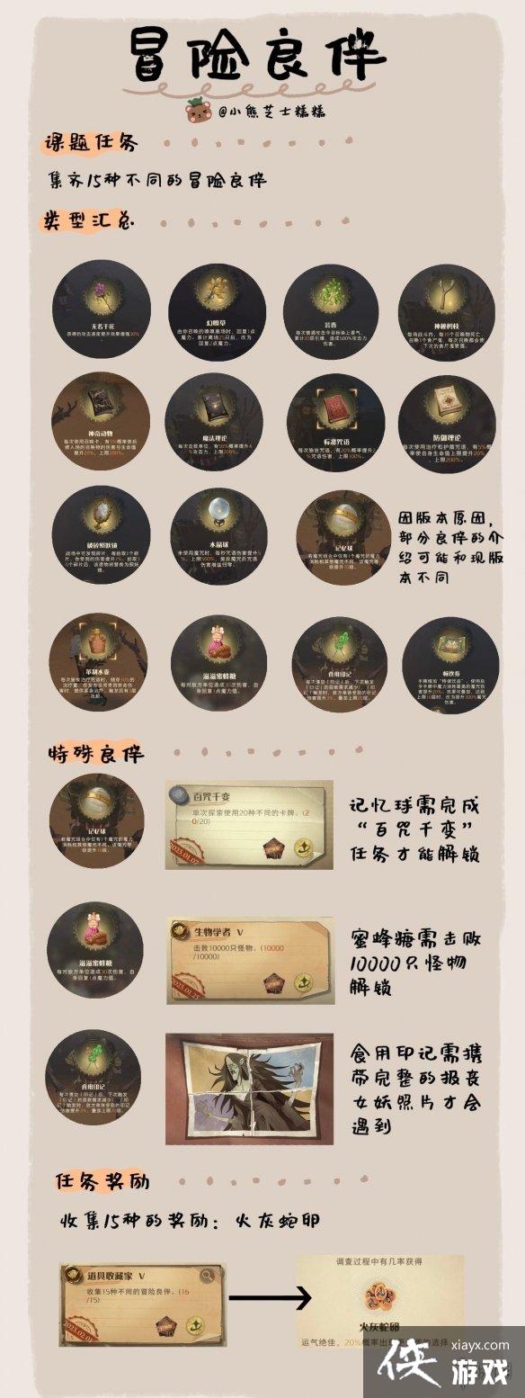 ��������ħ������ð���������������