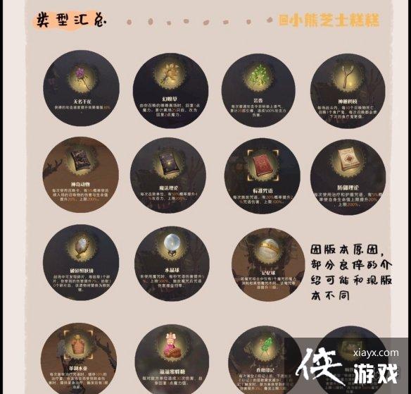 ��������ħ������ð���������������