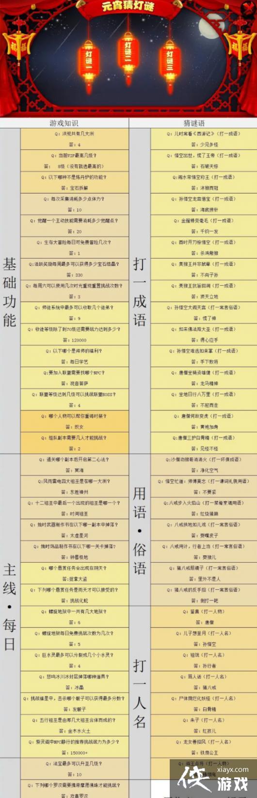 ����������4��Ԫ�����մ�2023